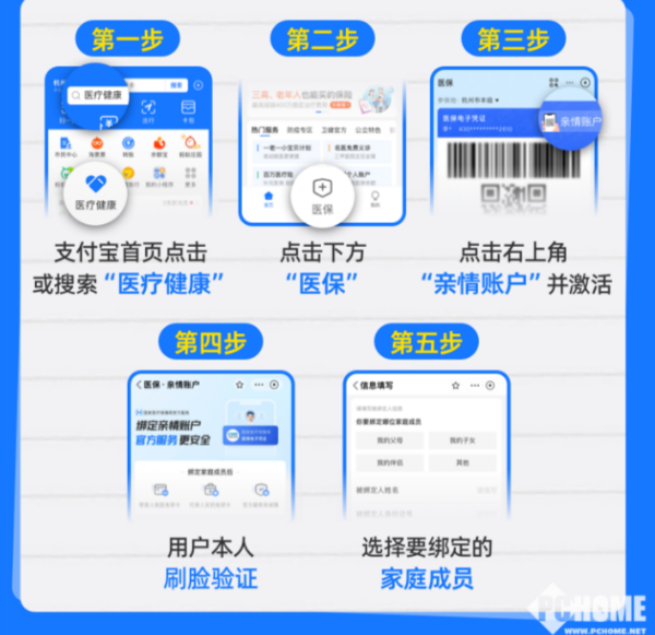 安宁最新医保卡怎么绑定子女使用方法分析(最方便真实的安宁医保卡绑定子女使用流程方法)