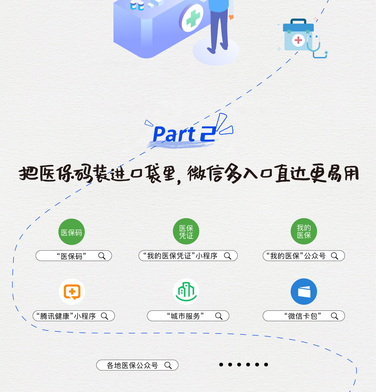 安宁最新医保取现中介微信方法分析(最方便真实的安宁急用钱如何提取医保卡里的钱方法)