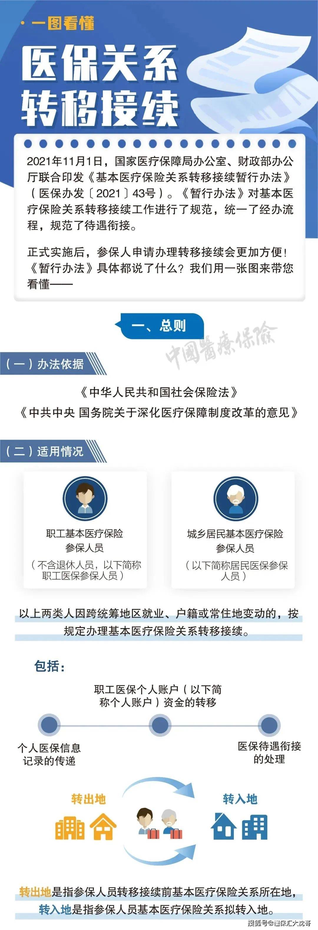 安宁最新医保怎么套现提现取现方法分析(最方便真实的安宁医保钱如何套现方法)