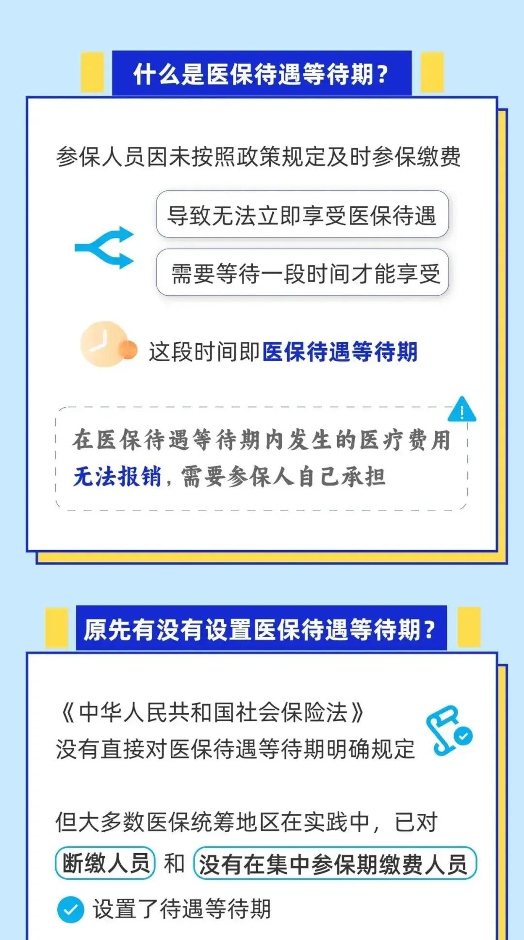 安宁关于套医保卡联系方式2025的信息