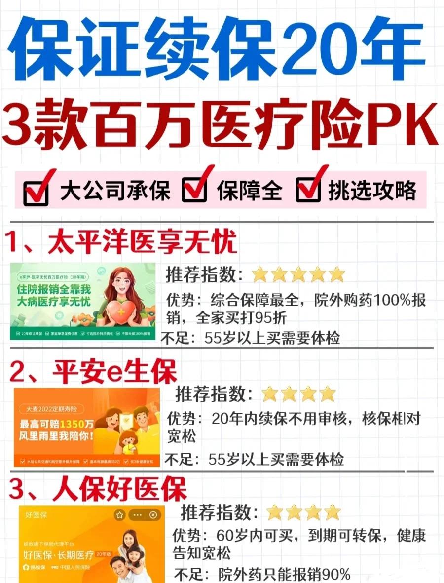 安宁最新医疗保险60%和100%区别方法分析(最方便真实的安宁医保缴费比例60%和100%的区别方法)