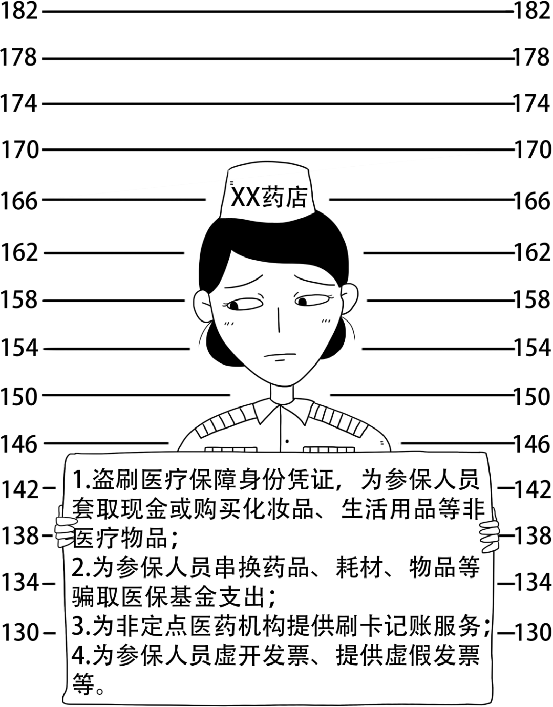 安宁最新医保换现金违法吗方法分析(最方便真实的安宁医保换现金违法吗怎么办方法)