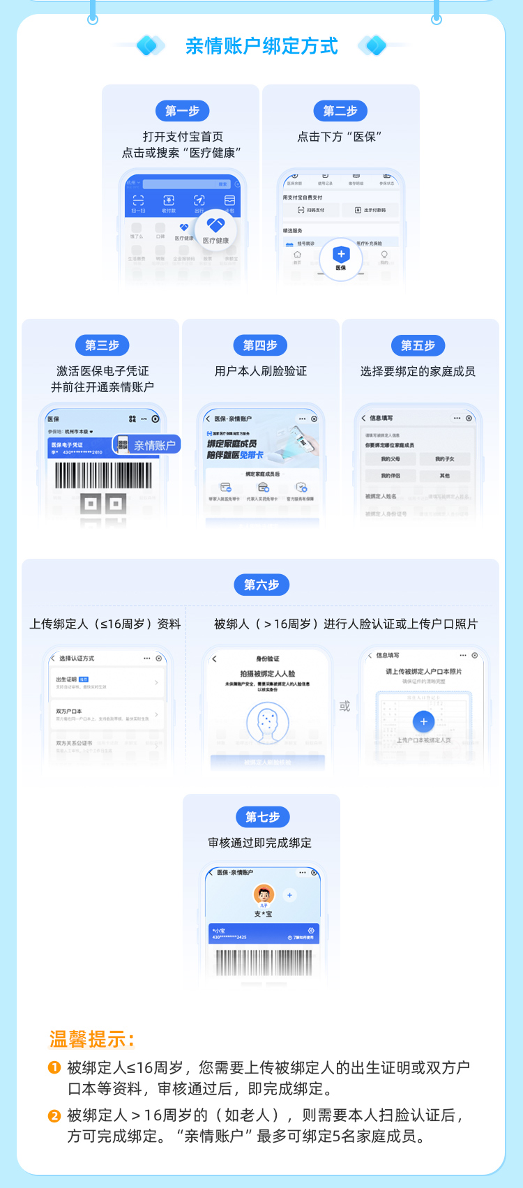 安宁最新医保卡如何绑定手机电子医保卡方法分析(最方便真实的安宁如何绑定医保电子码方法)