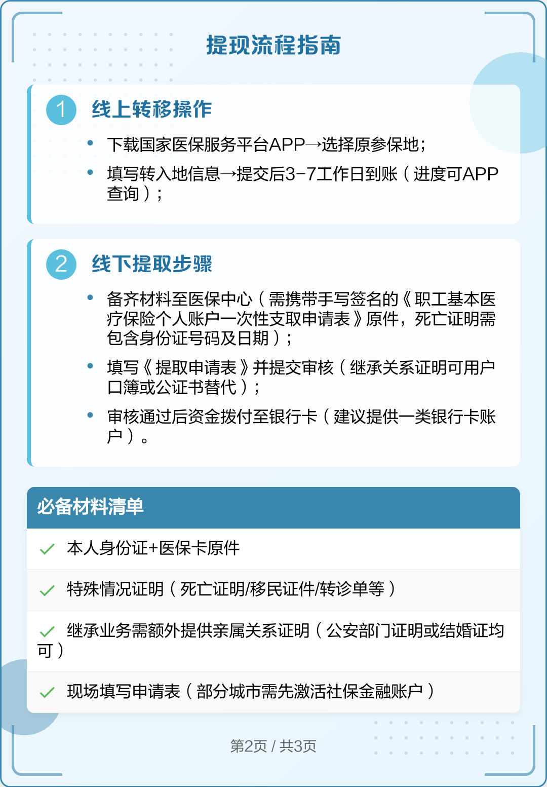 安宁最新医保卡里的钱怎么取出来方法分析(最方便真实的安宁去逝后医保卡里的钱怎么取出来方法)