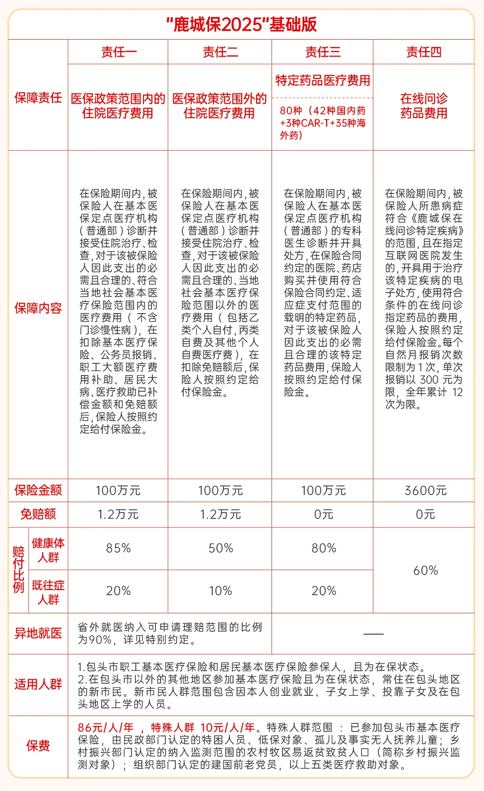 安宁最新医保卡提取现金方法2025最新方法分析(最方便真实的安宁医保卡提取现金方法2025最新规定方法)