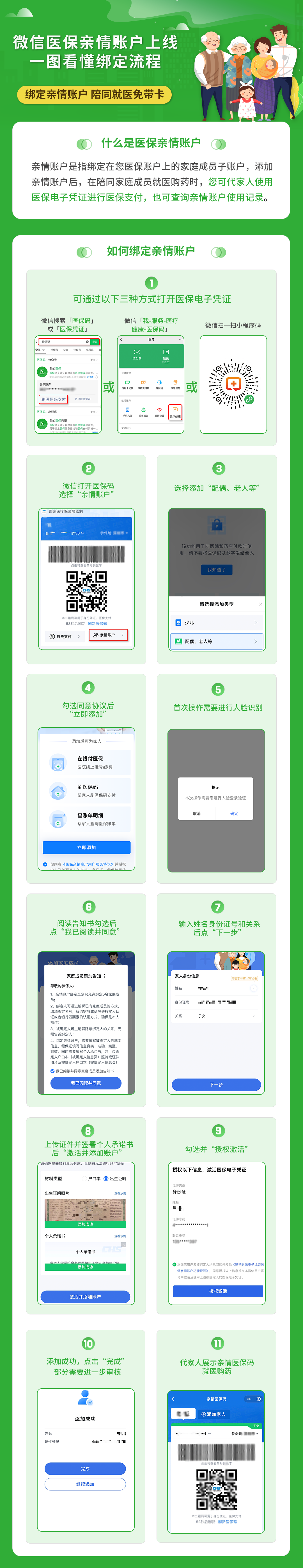 安宁最新医保卡怎么绑定微信提现账户方法分析(最方便真实的安宁怎么用医保卡绑定微信方法)